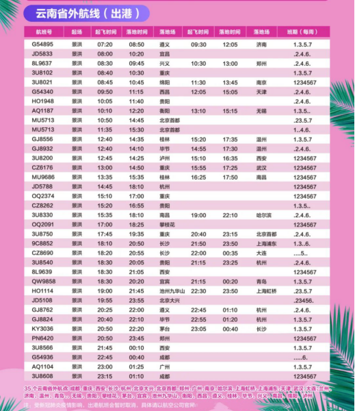 西双版纳嘎洒國際機場