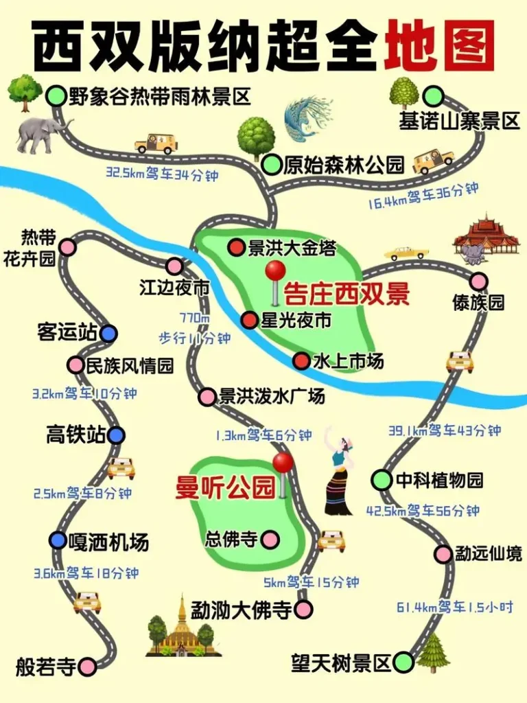 西雙版納路線圖