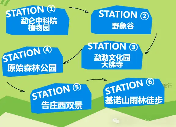 西雙版納深度旅遊攻略